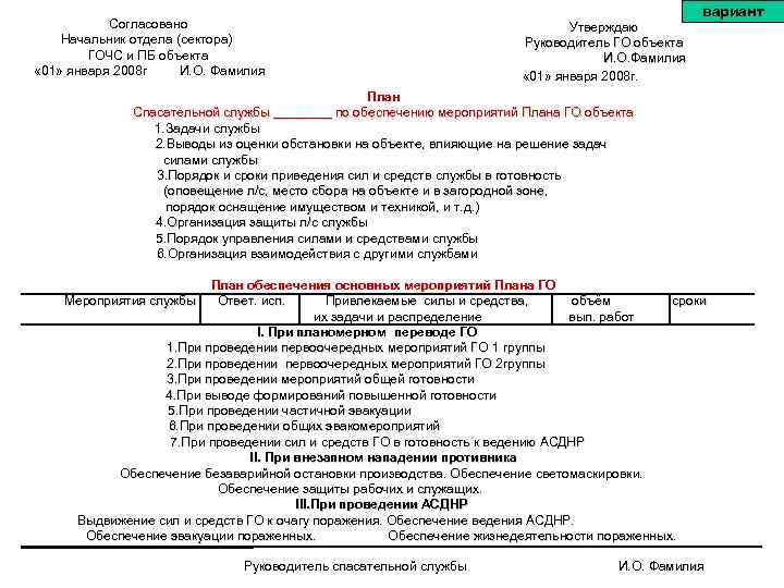     вариант  Согласовано      Утверждаю Начальник