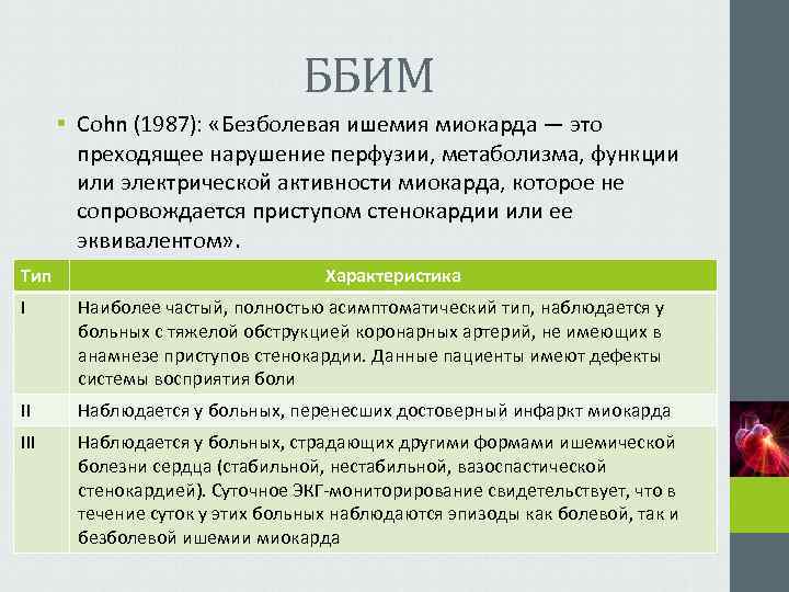       ББИМ  • Cohn (1987):  «Безболевая ишемия