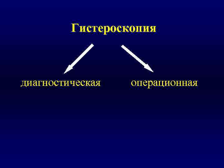    Гистероскопия  диагностическая  операционная 