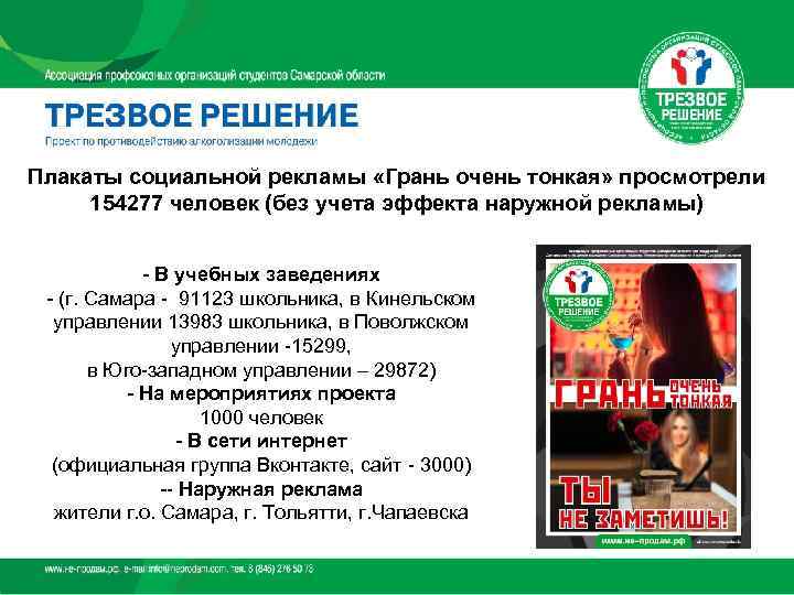Плакаты социальной рекламы «Грань очень тонкая» просмотрели  154277 человек (без учета эффекта наружной