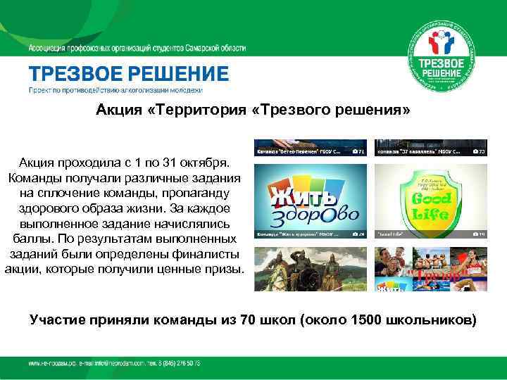    Акция «Территория «Трезвого решения»  Акция проходила с 1 по 31