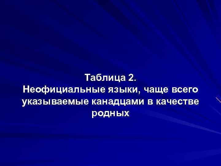    Таблица 2. Неофициальные языки, чаще всего указываемые канадцами в качестве 