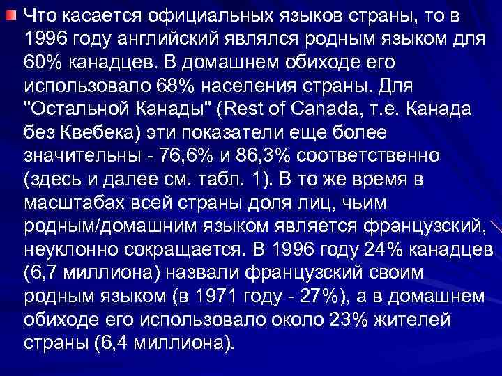 Что касается официальных языков страны, то в 1996 году английский являлся родным языком для