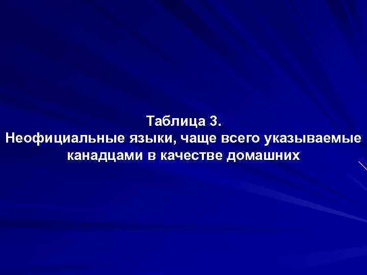    Таблица 3. Неофициальные языки, чаще всего указываемые  канадцами в качестве