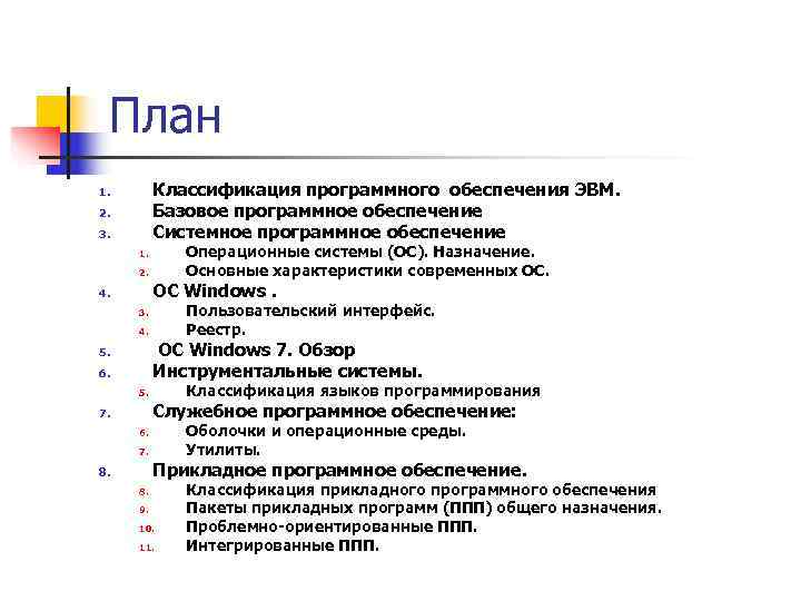 Программное обеспечение планы