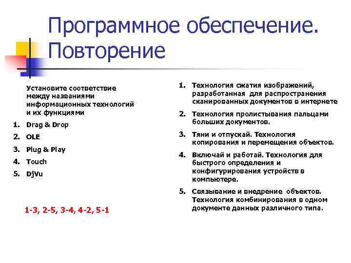   Программное обеспечение.   Повторение  Установите соответствие 1. Технология сжатия изображений,