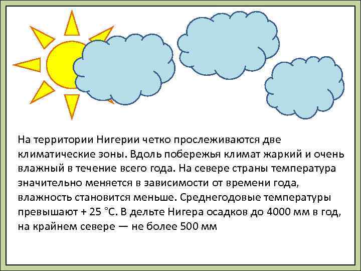 На территории Нигерии четко прослеживаются две климатические зоны. Вдоль побережья климат жаркий и очень