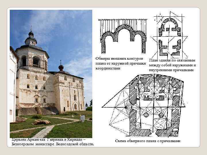 Кирилло белозерский монастырь план