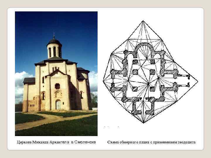Церковь Михаила Архангела в Смоленске  Схема обмерного плана с применением теодолита 