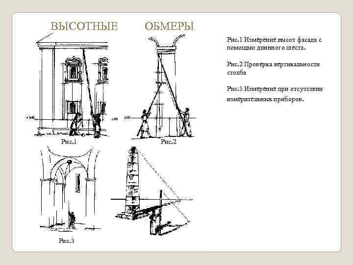 ВЫСОТНЫЕ  ОБМЕРЫ     Рис. 1 Измерение высот фасада с 