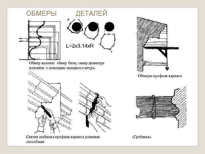 ОБМЕРЫ   ДЕТАЛЕЙ    L=2 х3. 14 х. R  Обмер