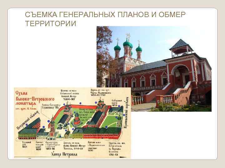 СЪЕМКА ГЕНЕРАЛЬНЫХ ПЛАНОВ И ОБМЕР ТЕРРИТОРИИ 