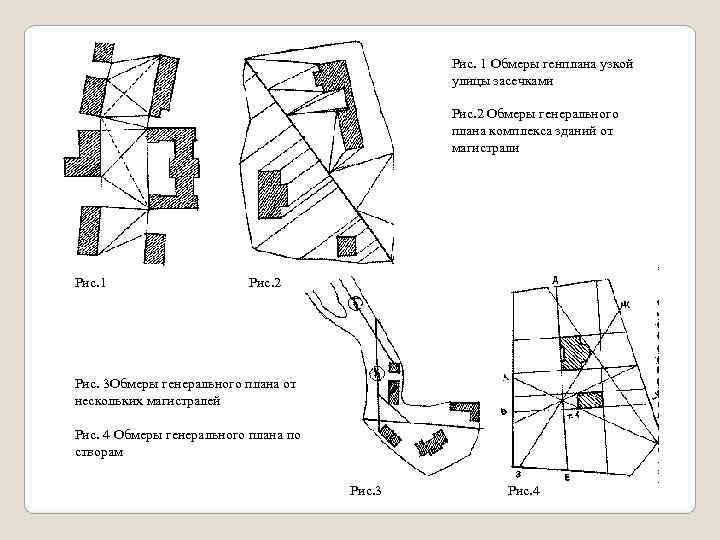      Рис. 1 Обмеры генплана узкой    улицы