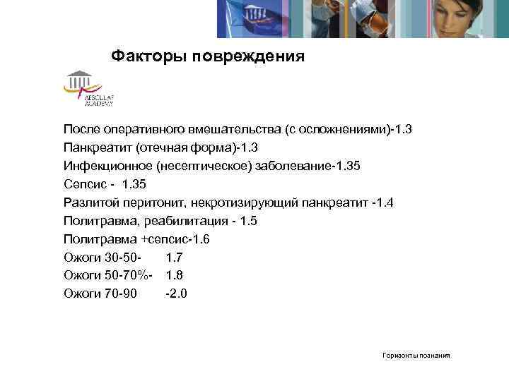   Факторы повреждения  После оперативного вмешательства (с осложнениями)-1. 3 Панкреатит (отечная форма)-1.