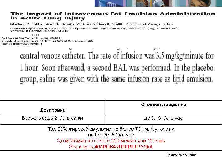      Скорость введения   Дозировка Взрослые: до 2 г/кг