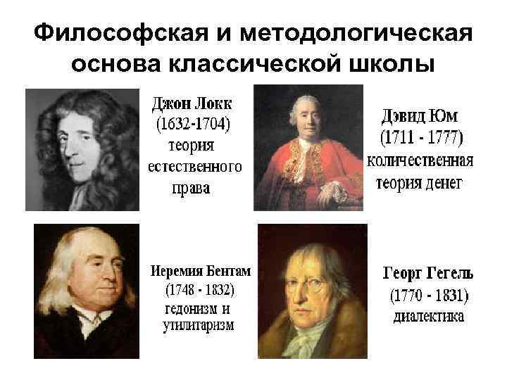 Философская и методологическая  основа классической школы 