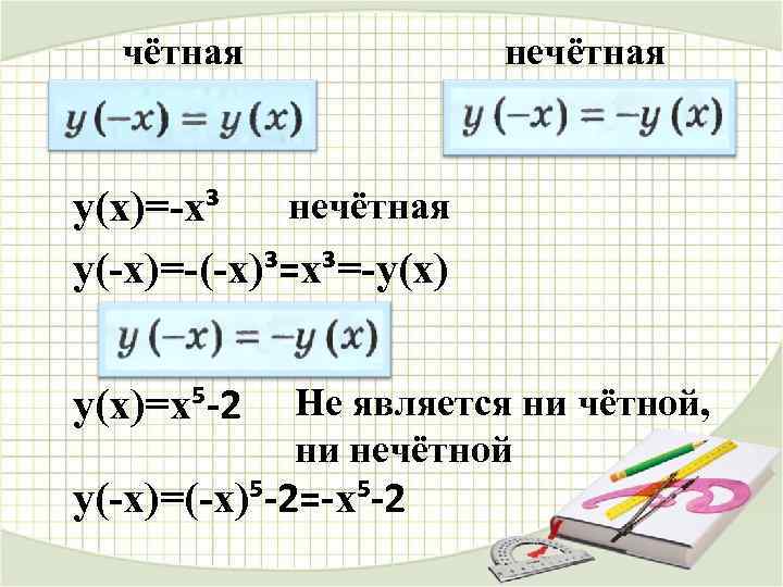  чётная    нечётная  y(x)=-x³  нечётная y(-x)=-(-x)³=x³=-y(x)  y(x)=x⁵-2 