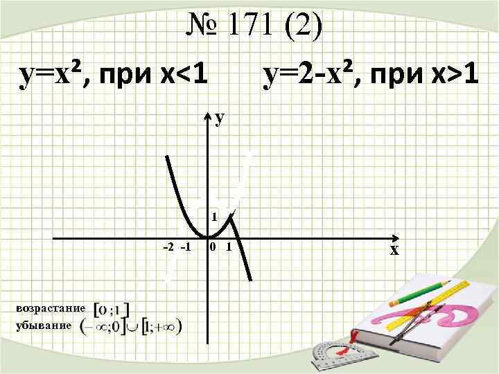   № 171 (2) y=x², при х<1  y=2 -x², при х>1 