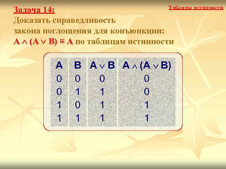        Таблицы истинности Задача 14: Доказать справедливость закона