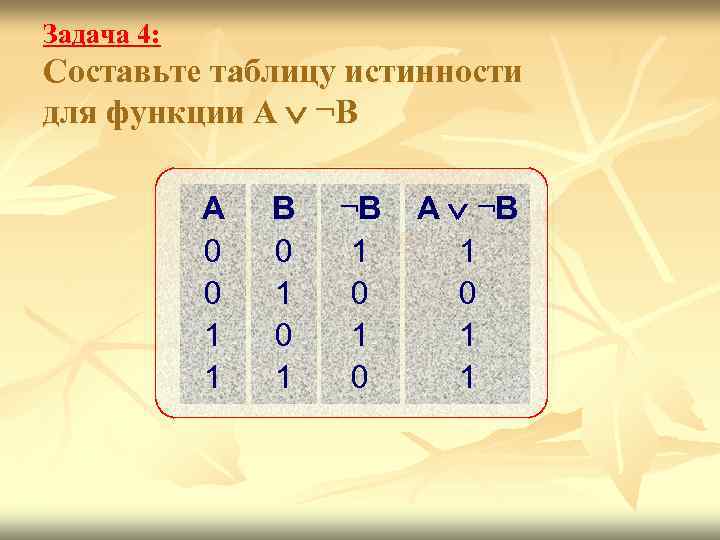 Задача 4: Составьте таблицу истинности для функции А  ¬В   A 