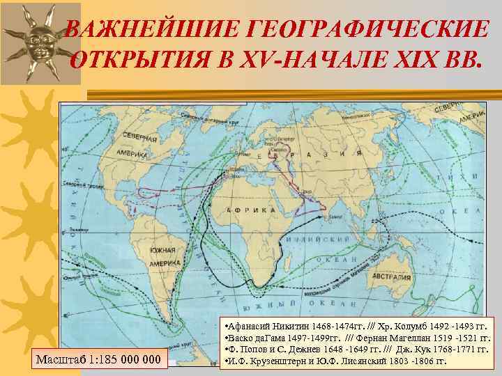   ВАЖНЕЙШИЕ ГЕОГРАФИЧЕСКИЕ ОТКРЫТИЯ В XV-НАЧАЛЕ XIX ВВ.     