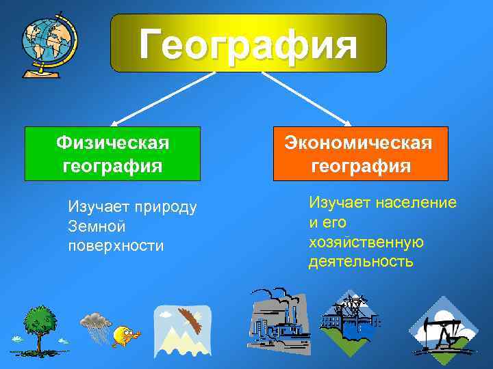 что изучает физическая география простыми словами