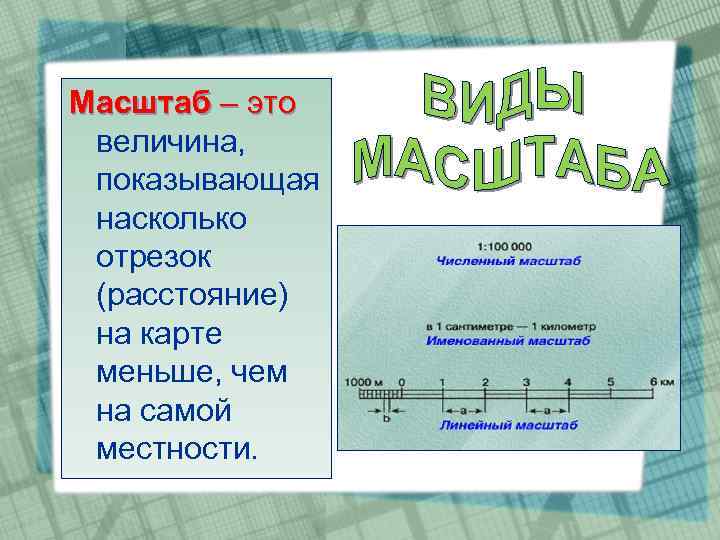 Масштаб – это величина,  показывающая насколько отрезок (расстояние) на карте меньше, чем на