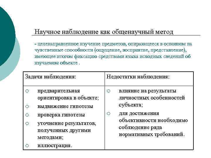   Научное наблюдение как общенаучный метод - целенаправленное изучение предметов, опирающееся в основном