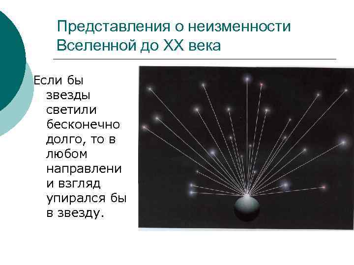   Представления о неизменности  Вселенной до ХХ века Если бы  звезды