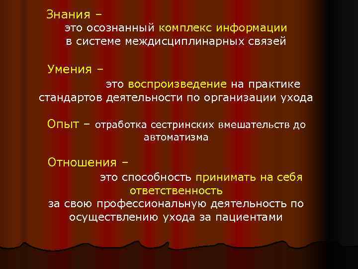  Знания – это осознанный комплекс информации в системе междисциплинарных связей  Умения –