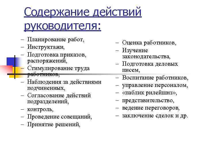 Содержание действий руководителя: – Планирование работ,      – Оценка