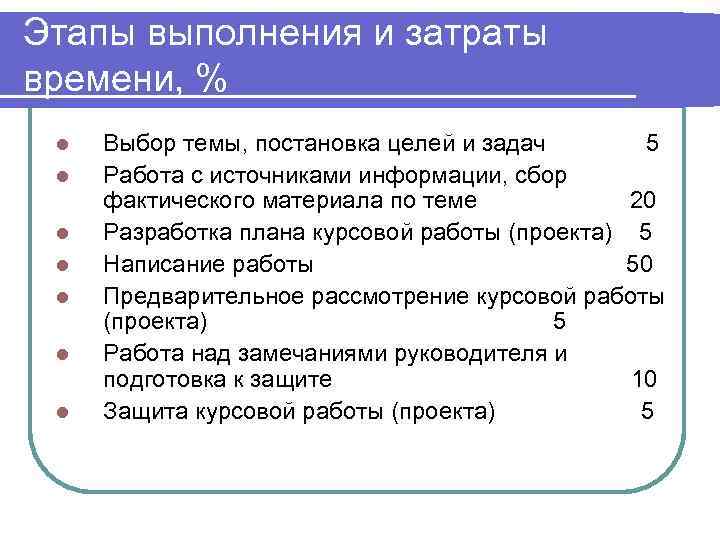 Этапы выполнения и затраты времени, % l  Выбор темы, постановка целей и задач