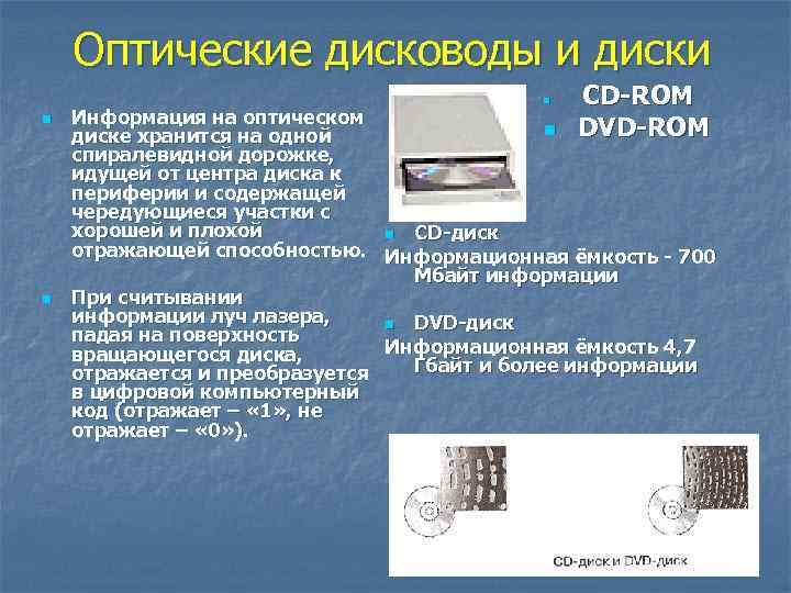 Оптические дисководы и диски n CD-ROM Информация на Оптические дисководы и диски n CD-ROM Информация на