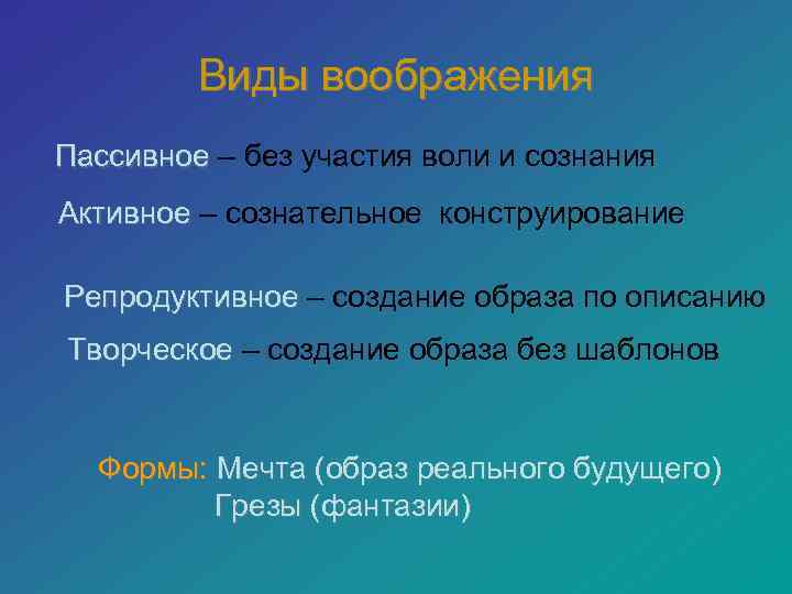    Виды воображения Пассивное – без участия воли и сознания Активное –