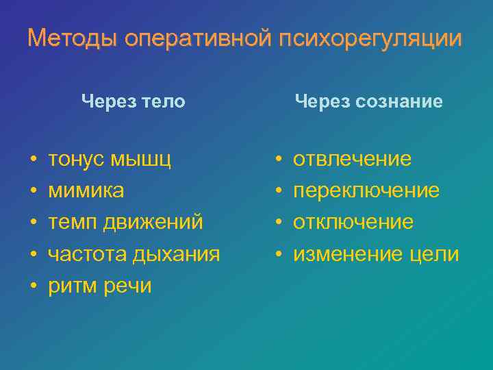 Методы оперативной психорегуляции  Через тело   Через сознание  •  тонус