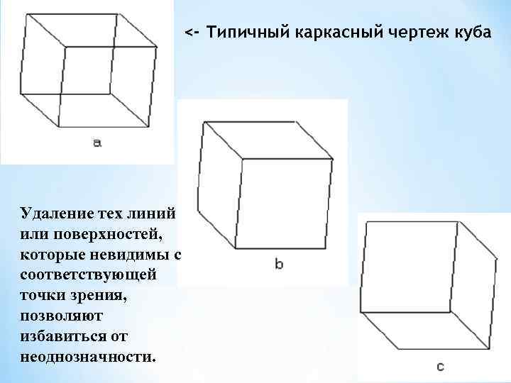 Чертеж куба в трех проекциях