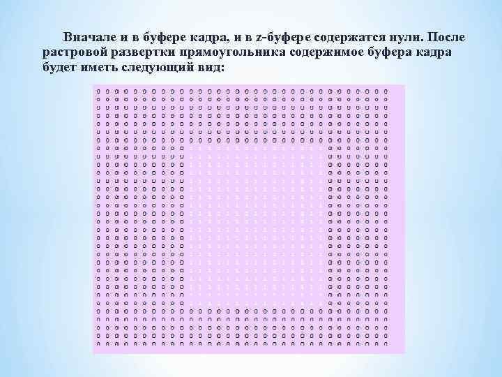  Вначале и в буфере кадра, и в z-буфере содержатся нули. После растровой развертки