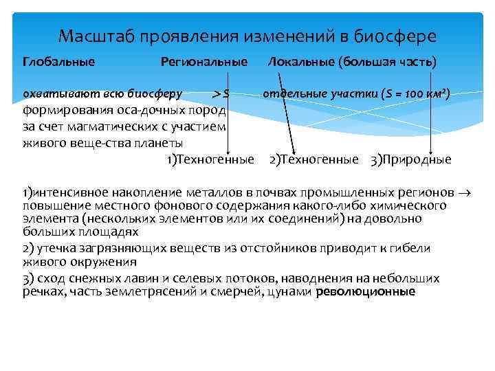  Масштаб проявления изменений в биосфере Глобальные  Региональные Локальные (большая часть) охватывают всю