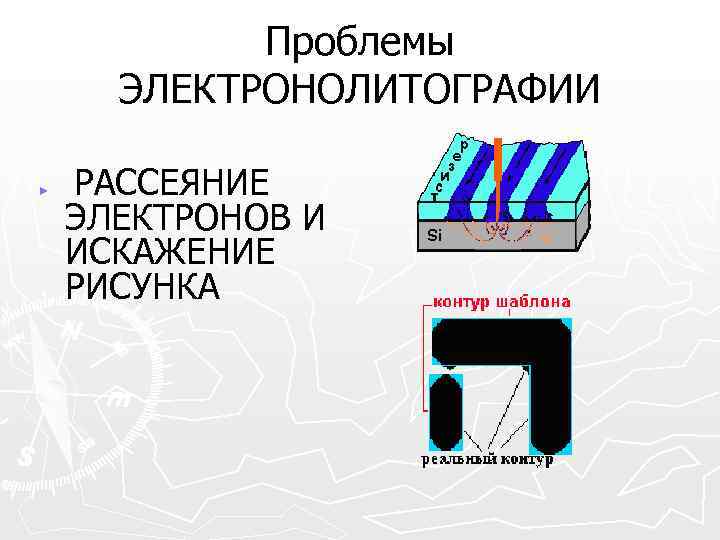  Проблемы  ЭЛЕКТРОНОЛИТОГРАФИИ ►  РАССЕЯНИЕ ЭЛЕКТРОНОВ И ИСКАЖЕНИЕ РИСУНКА 