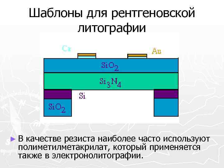  Шаблоны для рентгеновской  литографии ►В качестве резиста наиболее часто используют полиметилметакрилат, который