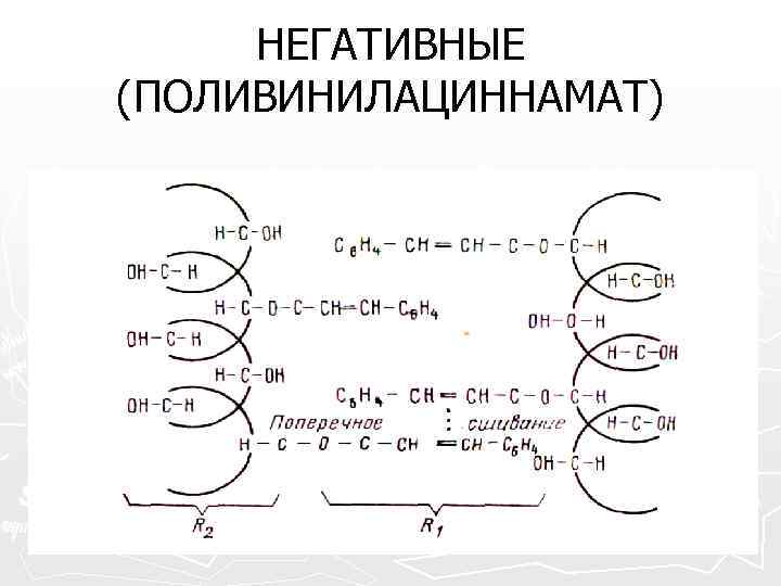  НЕГАТИВНЫЕ (ПОЛИВИНИЛАЦИННАМАТ) 