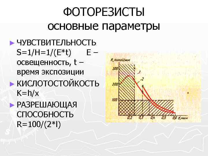   ФОТОРЕЗИСТЫ   основные параметры ► ЧУВСТВИТЕЛЬНОСТЬ  S=1/H=1/(E*t) E–  освещенность,
