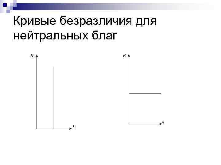 Кривые безразличия для нейтральных благ 