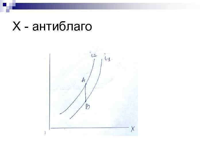 Х - антиблаго 