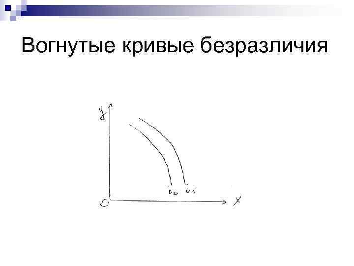 Вогнутые кривые безразличия 