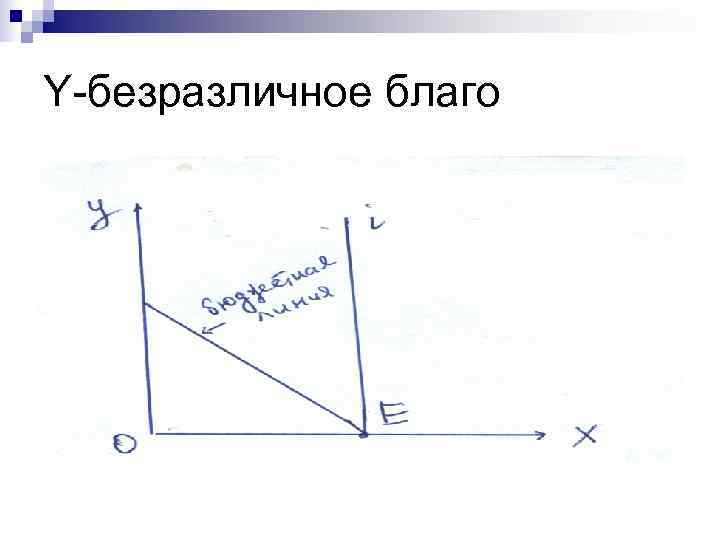 Y-безразличное благо 