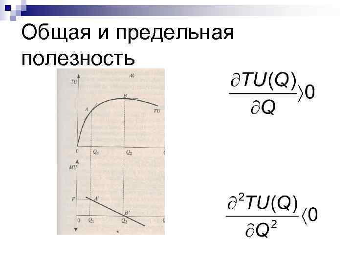 Общая и предельная полезность 