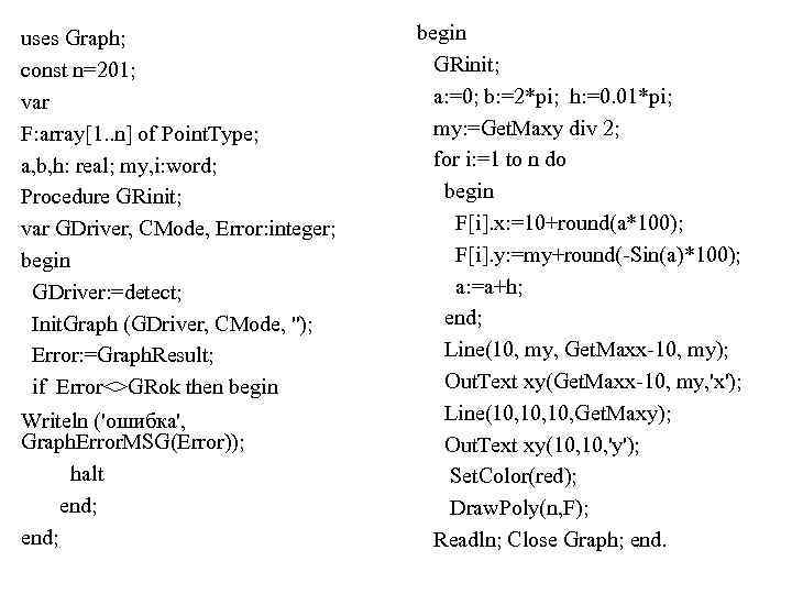 uses Graph;      begin const n=201;    