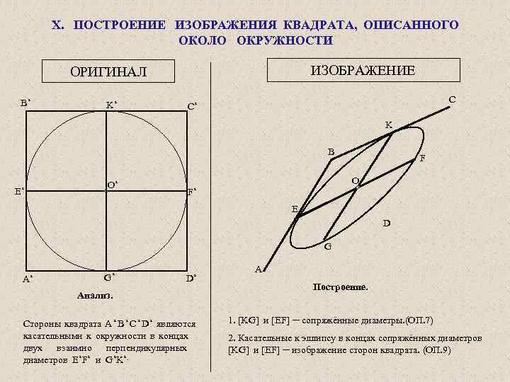 Описать окружность около правильного квадрата