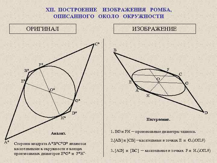 Ромб в окружности найти угол